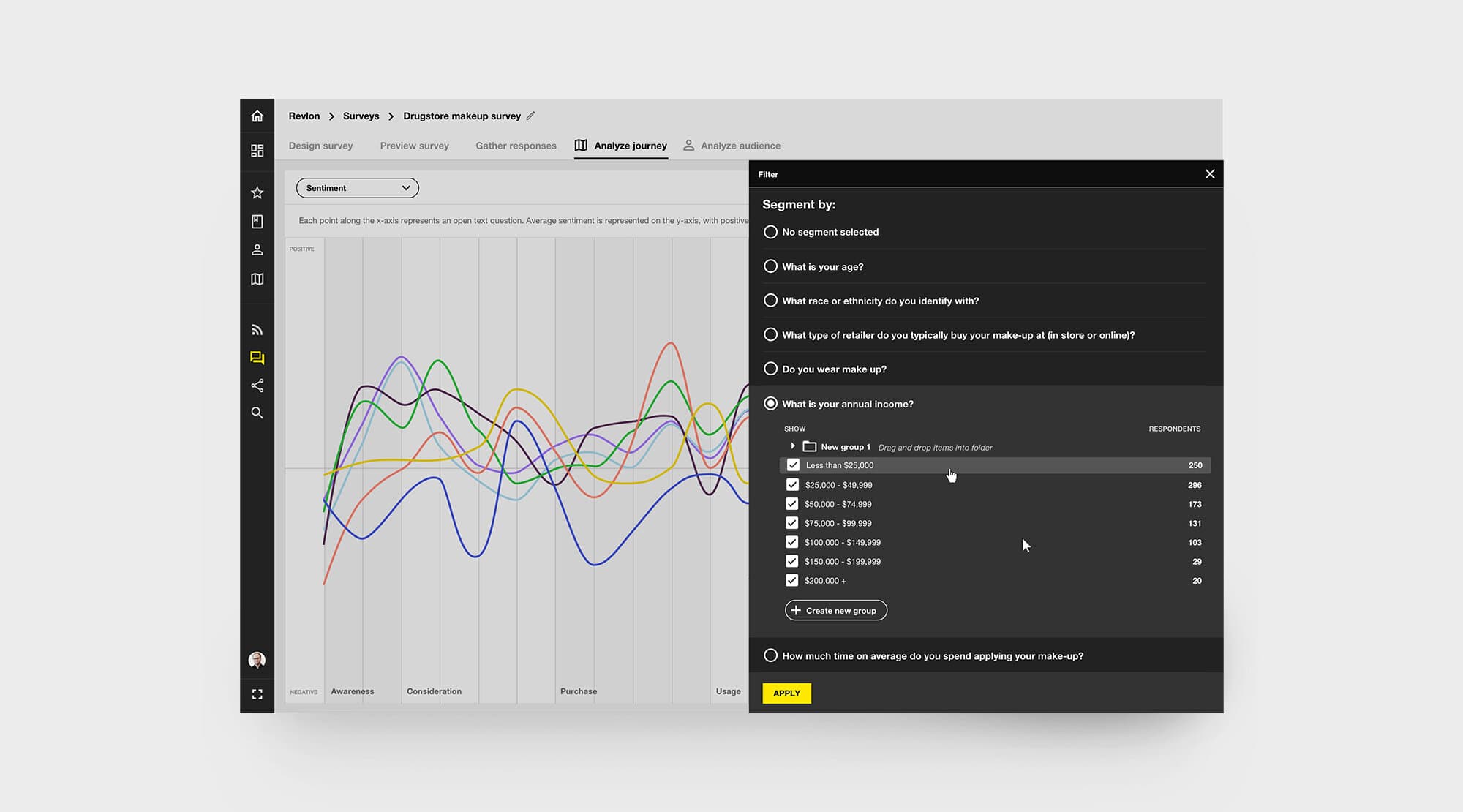 Sentiment journey graph with the filter panel open, segmenting respondents by annual income brackets from under $25,000 to over $200,000
