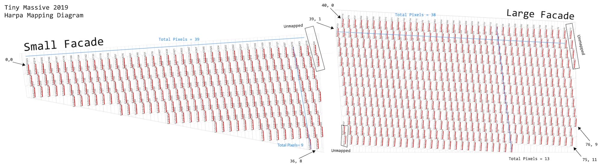 Tiny Massive 2019 Harpa pixel mapping diagram, plotting the Small Facade and Large Facade as grids of LED columns with coordinate annotations and unmapped regions